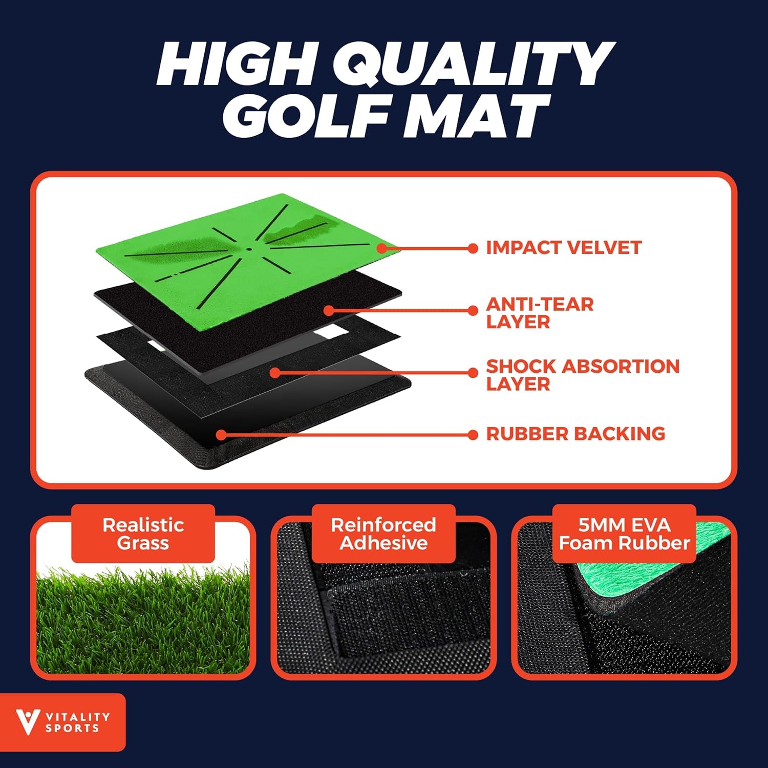 Golf Mat, Golf Hitting Mat, Golf Mats Practice Indoor, Golf Practice Mat, Golf Turf Mat, Golf Chipping Mat, Golf Mats Practice Outdoor, Golf Training, Golf Practice, Golf Indoor Mat